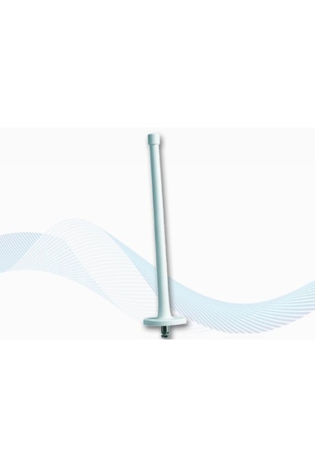 Glomex RA-1281