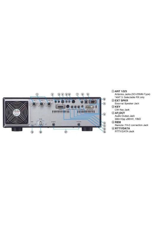 Yaesu FT-DX101MP