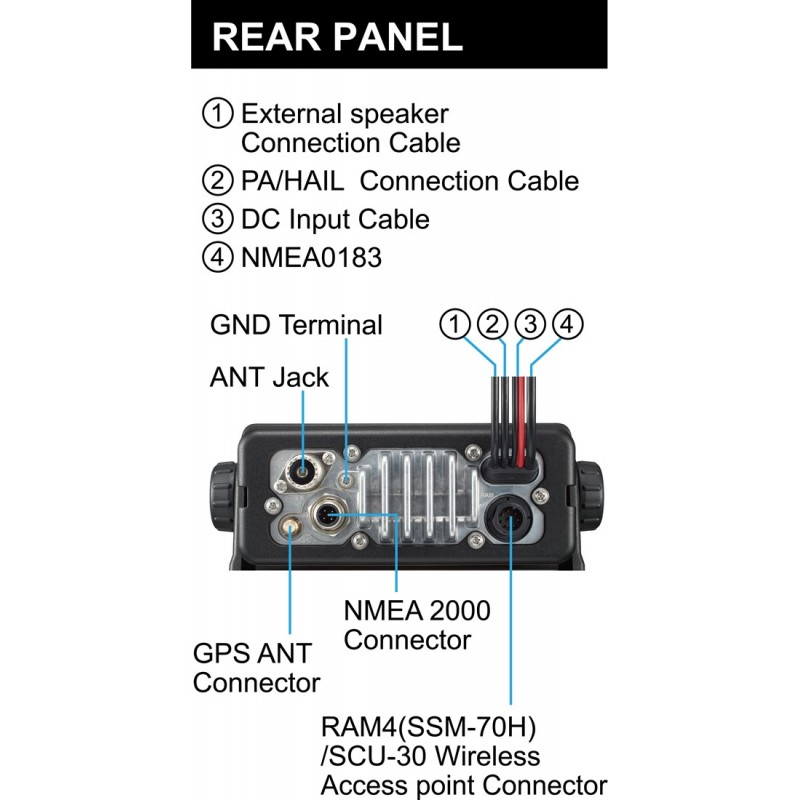 Standard Horizon GX2400GPS/E