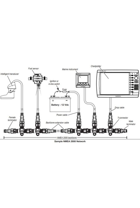 NMEA2000 T-Connector