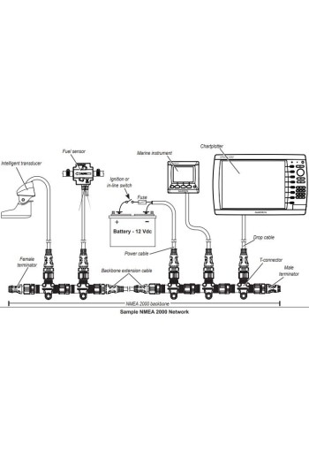NMEA2000 Terminator, male