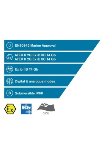 Entel DT944 ATIS