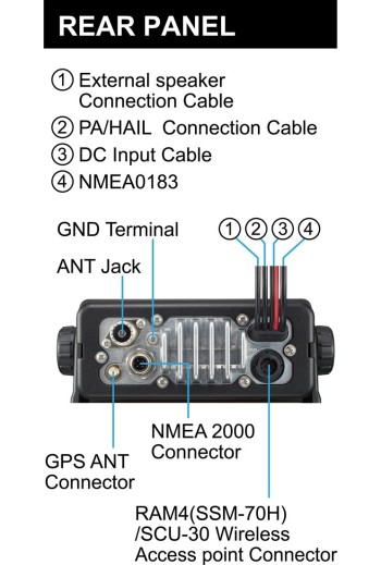 Standard Horizon GX2400GPS/E