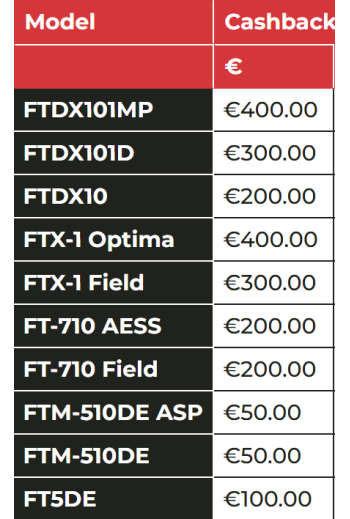 Yaesu Cashback