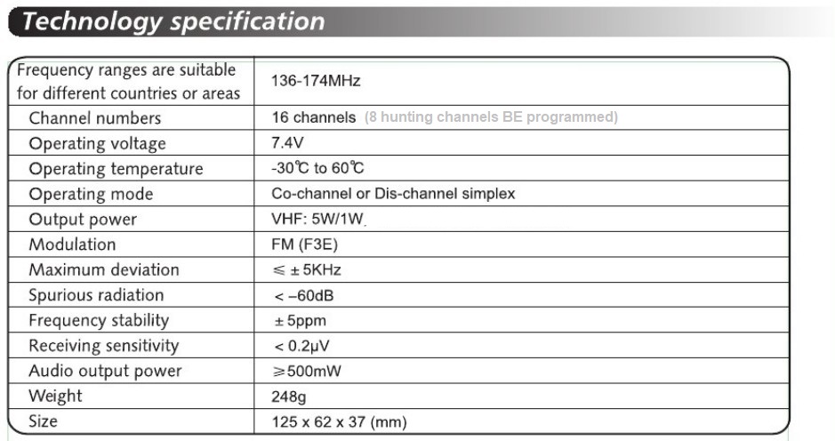 KG988 Specifications